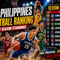 ncaa philippines basketball ranking